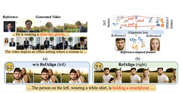 RefAlign